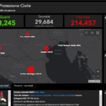 Il numero dei guariti da Covid-19 ha superato quello complessivo degli infetti e dei deceduti